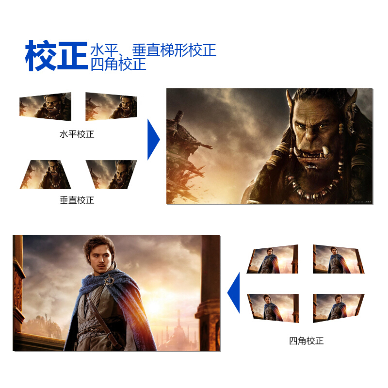 松下（panasonic） PT-BX430C  商務(wù)辦公投影機(jī) 12000：1_http://gzyiqian.cn/img/images/C201903/1552010363250.jpg