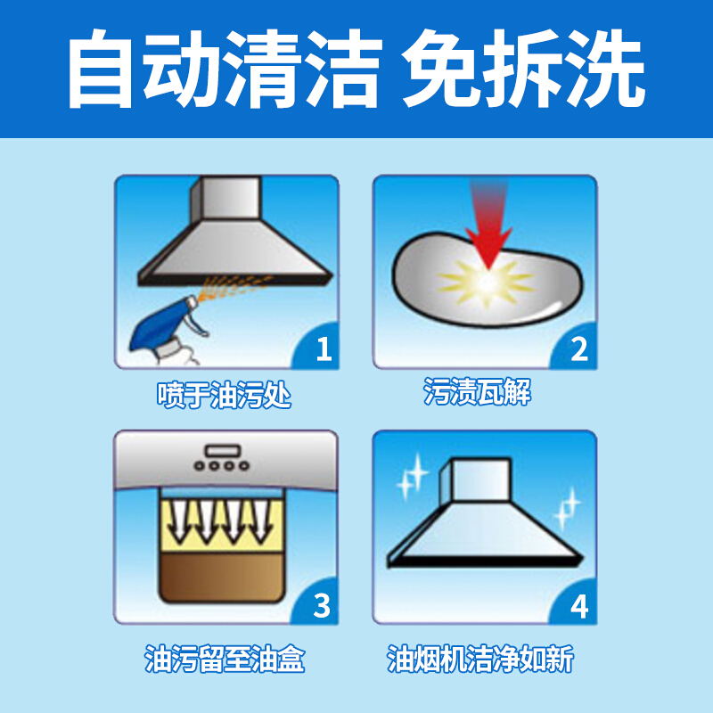 藍(lán)月亮強(qiáng)力型油污克星500g+強(qiáng)力型油污克星瓶補(bǔ)500g_http://gzyiqian.cn/img/images/C201904/1556255337881.jpg