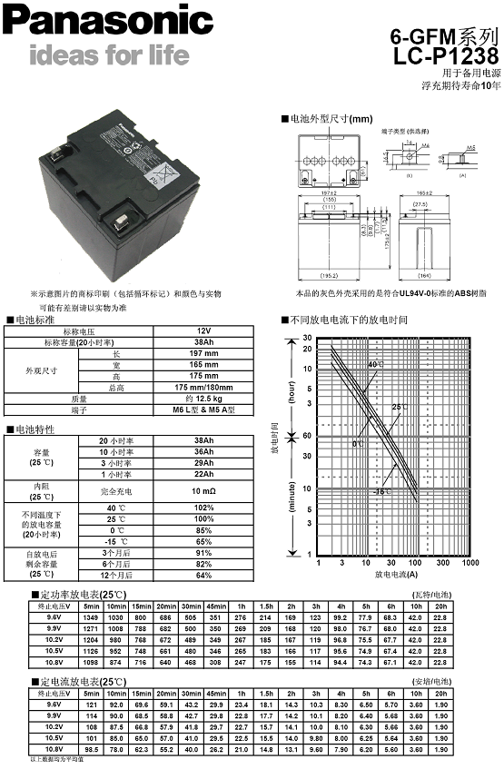 APC SUVTP30KH主機+松下蓄電池12V38AH 32只（套餐）_http://gzyiqian.cn/img/images/C201908/1565681572863.png