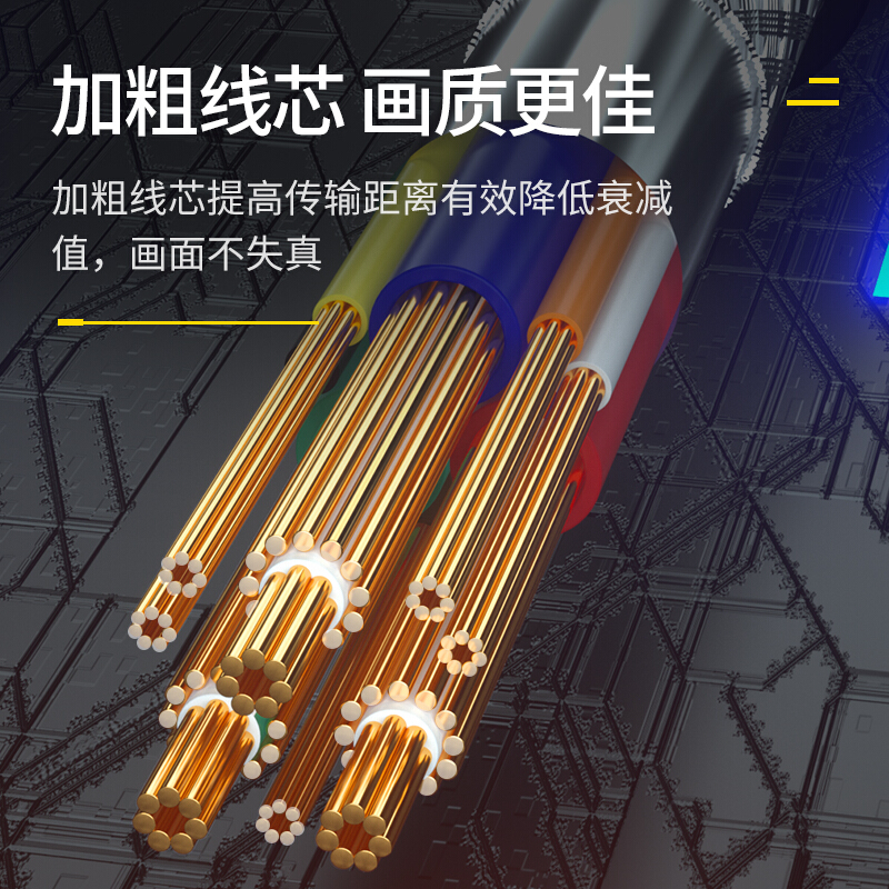 山澤(SAMZHE)工程級VGA線 vga3+6 投影儀線電腦顯示器連接線10米/VM-2100_http://gzyiqian.cn/img/images/C201910/1571204383690.jpg