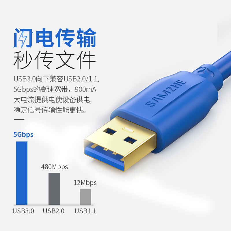 山澤(SAMZHE)USB3.0延長線 公對母 AM/AF 高速傳輸數據連接線黑色(1米/UK-010)_http://gzyiqian.cn/img/images/C201910/1571209740710.jpg