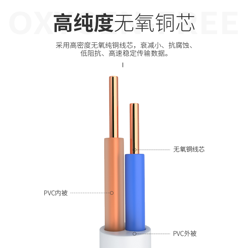 山澤 SAMZHE電話線2芯單股純銅座機跳線 語音連接線延長線 帶電話水晶頭成品_http://gzyiqian.cn/img/images/C202007/1593593398066.jpg