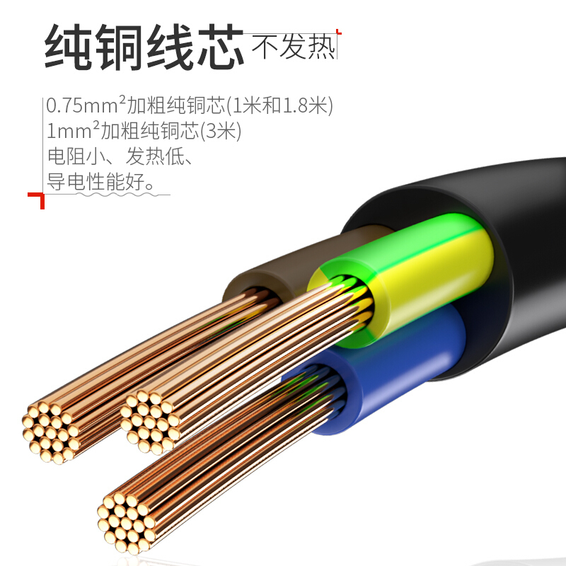 山澤（SANZHE）電腦主機國標電源線 品字尾三孔電源連接線 適用電腦主機顯示器電飯煲 彎插頭0.5米WTDY05_http://gzyiqian.cn/img/images/C202007/1593594002488.jpg