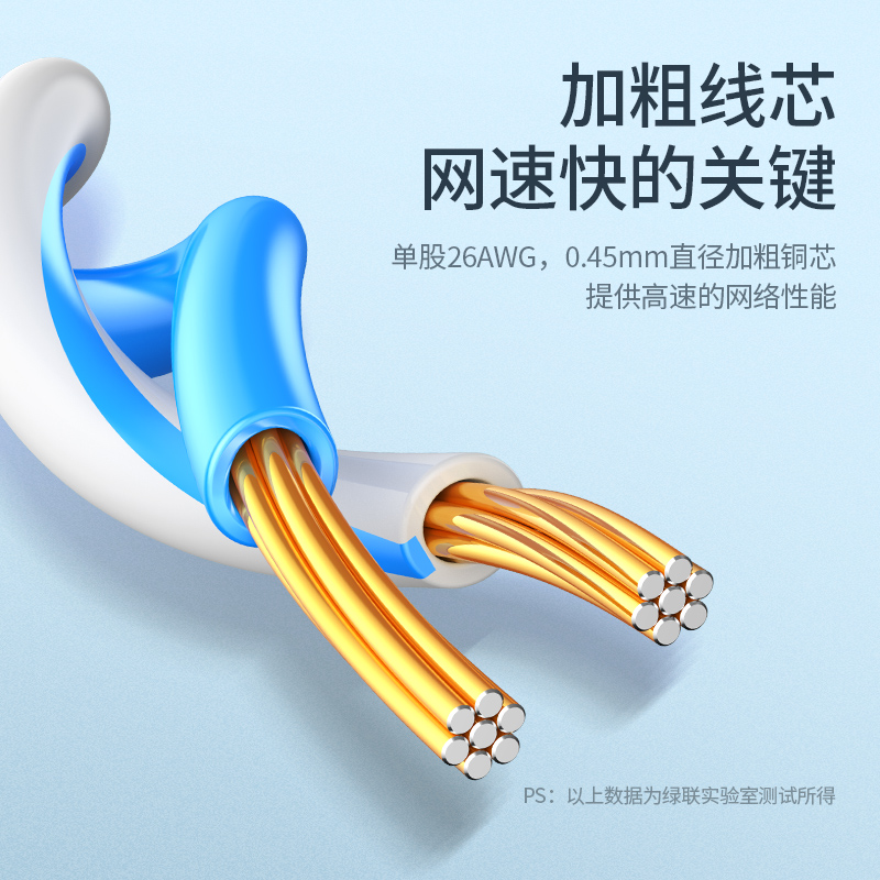 綠聯（UGREEN）六類CAT6類網線 千兆網絡連接線 工程家用電腦寬帶監控非屏蔽8芯雙絞成品跳線 1.5米 黑 60545_http://gzyiqian.cn/img/images/C202007/1593658537121.jpg