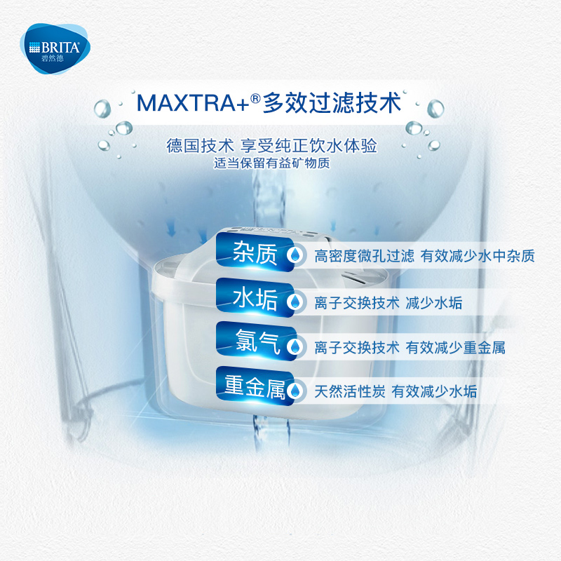 碧然德（BRITA）濾水壺濾芯 Maxtra+多效濾芯6個裝_http://gzyiqian.cn/img/images/C202007/1595390491797.jpg
