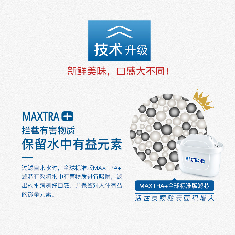 碧然德（BRITA）濾水壺濾芯 Maxtra+多效濾芯6個裝_http://gzyiqian.cn/img/images/C202007/1595390494249.jpg