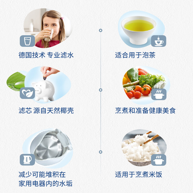 碧然德（BRITA）濾水壺濾芯 Maxtra+多效濾芯6個裝_http://gzyiqian.cn/img/images/C202007/1595390499620.jpg