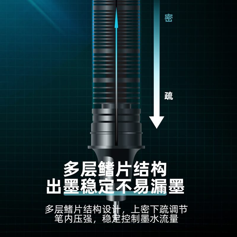得力（deli）S863 防菌直液式中性筆 黑色簽字筆 0.5mm 12支/盒_http://gzyiqian.cn/img/images/C202009/1600331358674.jpg