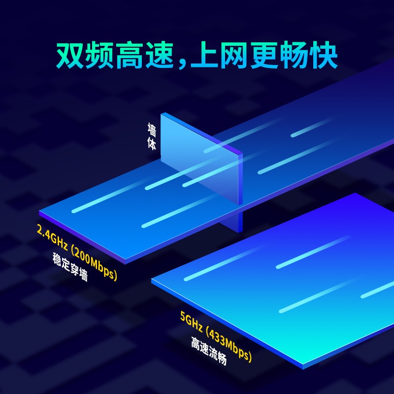 TP-LINK USB無線網卡 TL-WDN5200H免驅版 AC650雙頻5G網卡_http://gzyiqian.cn/img/images/C202106/1624612545644.jpg
