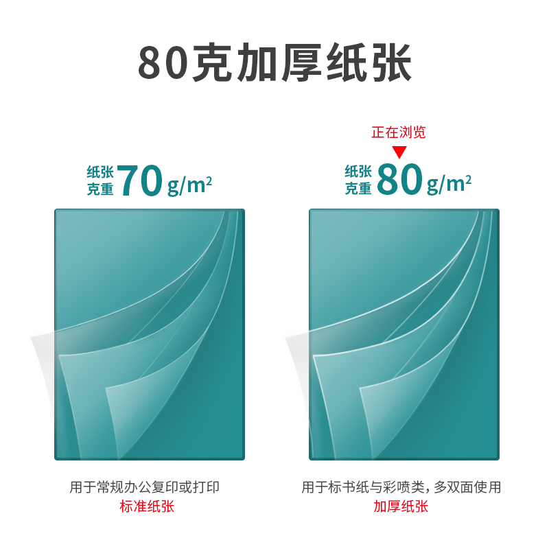 得力（deli）珊瑚海 80g A4 復(fù)印紙 中檔款打印紙 500張/包 5包1箱（整箱2500張）_http://gzyiqian.cn/img/images/C202111/1636969745106.jpg