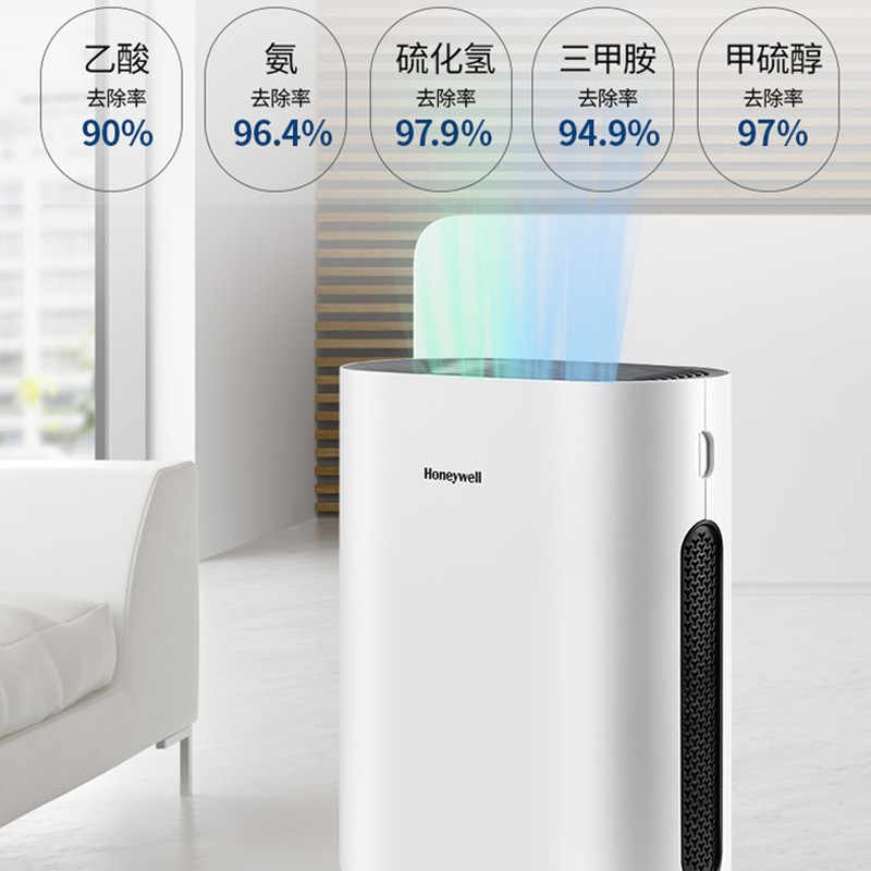 霍尼韋爾（Honeywell） KJ250F-T11WS空氣凈化器 寵物家庭除甲醛除異味除過敏原除塵螨_http://gzyiqian.cn/img/images/C202204/1648802714069.jpg