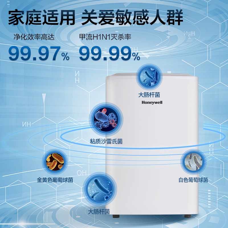 霍尼韋爾（Honeywell） KJ410F-PAC000BW空氣凈化器除霧霾PM2.5凈化降溫一體機_http://gzyiqian.cn/img/images/C202204/1648861392373.jpg