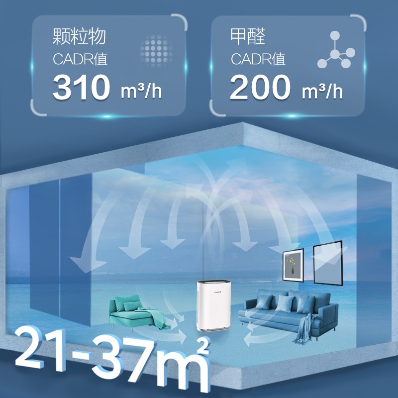 霍尼韋爾（Honeywell）KJ310F-P21W空氣凈化器 除甲醛除菌除霾除過敏原 家用辦公_http://gzyiqian.cn/img/images/C202204/1648861545963.jpg