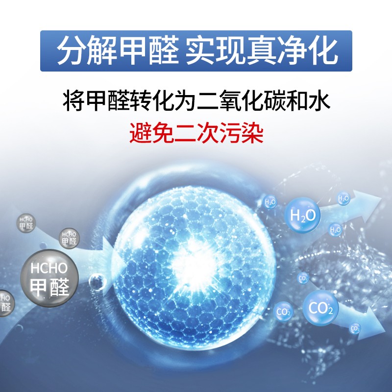 霍尼韋爾（Honeywell）KJ310F-P21W空氣凈化器 除甲醛除菌除霾除過敏原 家用辦公_http://gzyiqian.cn/img/images/C202204/1648861546427.jpg