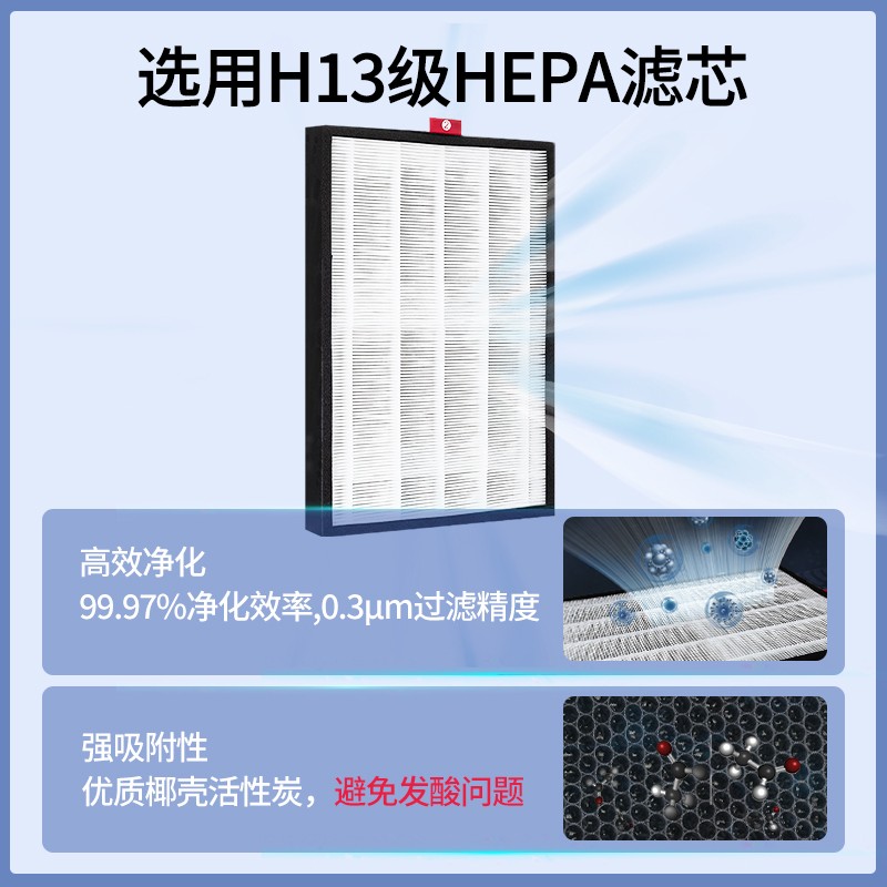 霍尼韋爾（Honeywell）KJ310F-P21W空氣凈化器 除甲醛除菌除霾除過敏原 家用辦公_http://gzyiqian.cn/img/images/C202204/1648861546634.jpg