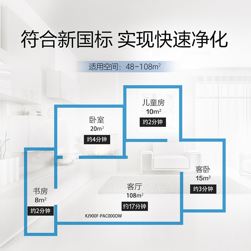 霍尼韋爾（Honeywell） KJ900F-PAC000DW空氣凈化器 室內(nèi)凈化除甲醛除菌 新房辦公室凈化器_http://gzyiqian.cn/img/images/C202204/1648861713134.jpg