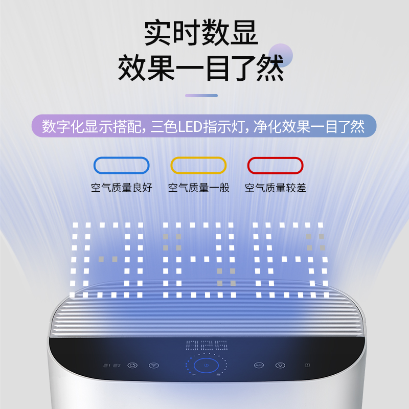 霍尼韋爾（Honeywell） KJ450F-Z21WS空氣凈化器 家用辦公除菌除甲醛霧霾凈化器_http://gzyiqian.cn/img/images/C202204/1648862906650.jpg