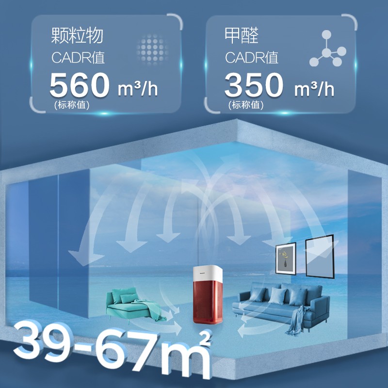 霍尼韋爾（Honeywell） KJ560F -P22R空氣凈化器 UV消毒除菌除甲醛除霧霾空氣消毒機(jī)_http://gzyiqian.cn/img/images/C202204/1648863345525.jpg