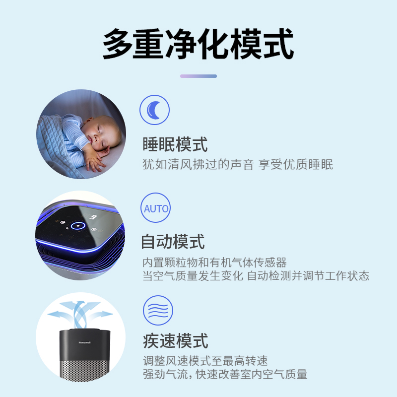 霍尼韋爾（Honeywell） KJ620F-T22B空氣消毒機(jī)UV消毒除菌除甲醛異味空氣凈化器_http://gzyiqian.cn/img/images/C202204/1648864186523.jpg