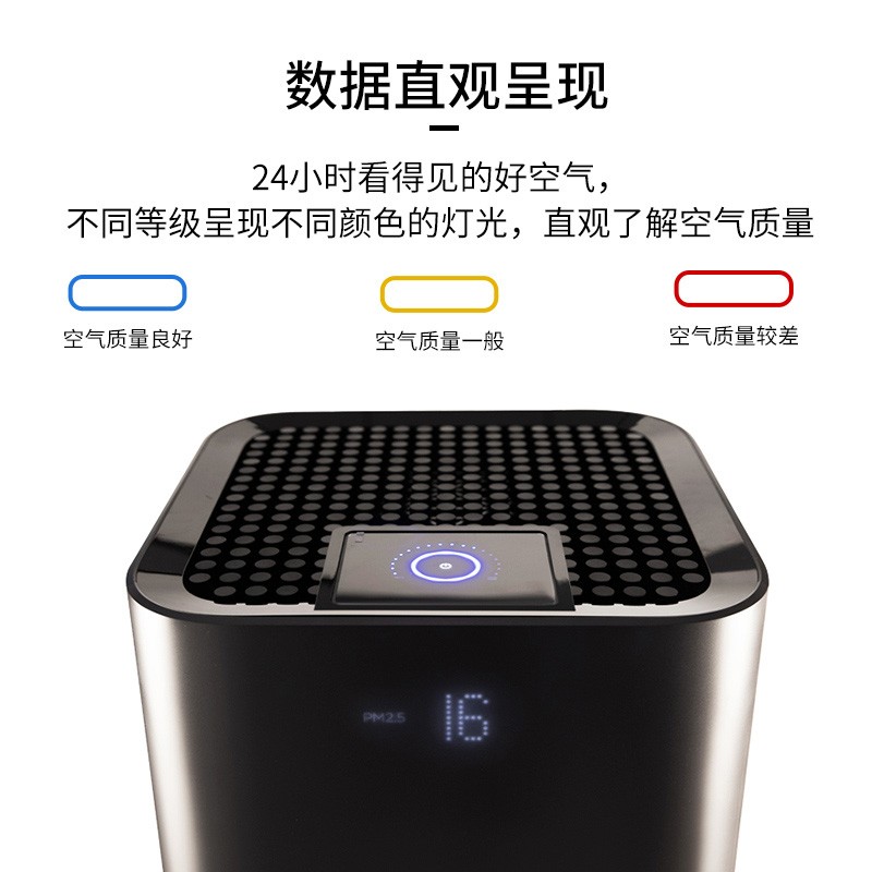 霍尼韋爾（Honeywell） KJ810G93G空氣凈化器 商務辦公除甲醛 大空間除霧霾凈化器遙控款_http://gzyiqian.cn/img/images/C202204/1648864602734.jpg