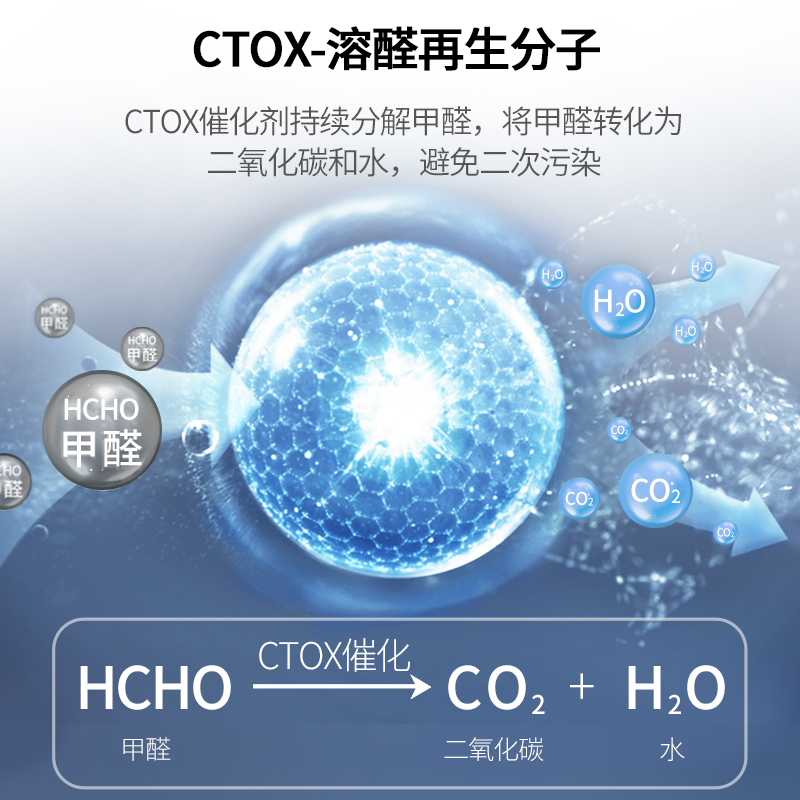 霍尼韋爾（Honeywell） KJ410F-PAC000BW空氣凈化器過濾網濾芯_http://gzyiqian.cn/img/images/C202204/1648869882025.jpg