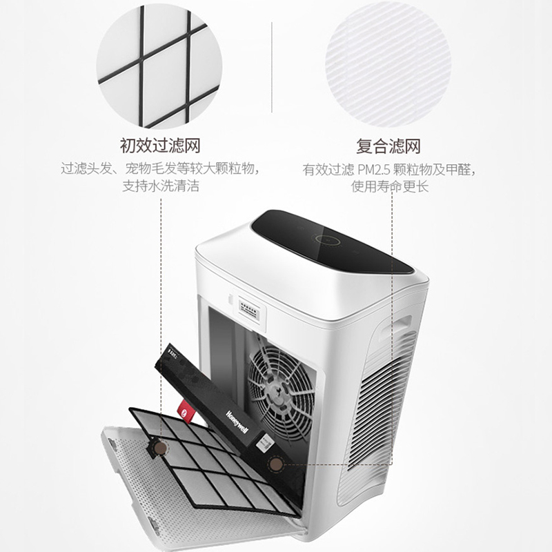 霍尼韋爾（Honeywell） KJ410F-PAC000BW空氣凈化器過濾網濾芯_http://gzyiqian.cn/img/images/C202204/1648869882231.jpg