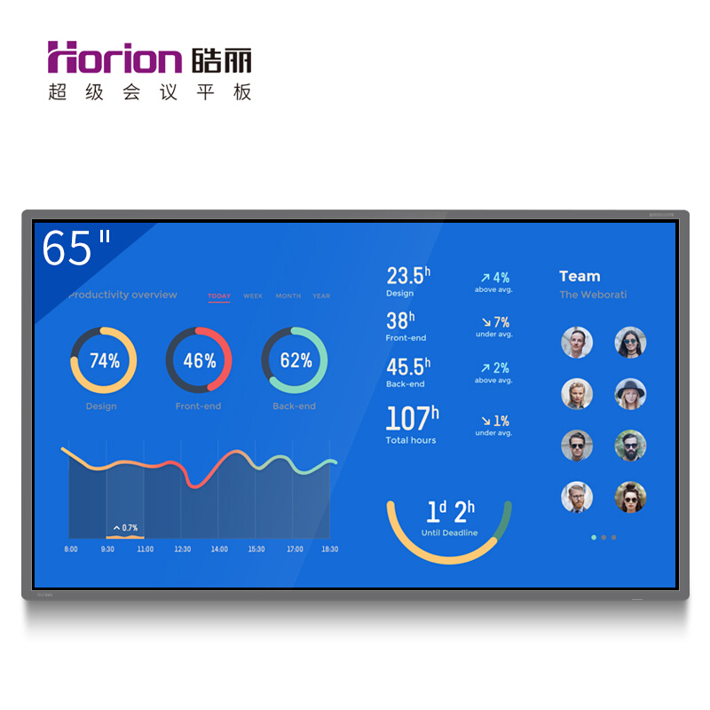 皓麗（Horion） 65M2 商顯觸控一體機 視頻會議智能平板 交互式 (65英寸/4K超高清) _http://gzyiqian.cn/img/sp/1724/0d506b01-bb12-4f96-a51d-2342cb9d3ff7.jpg