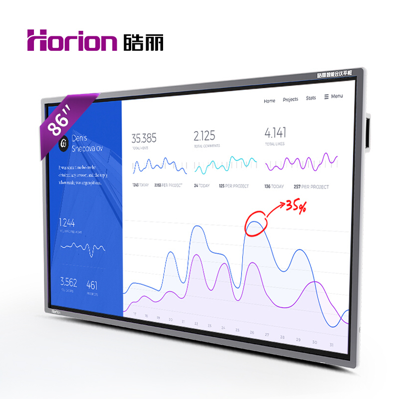 皓麗（Horion） 86M2 商顯觸控一體機 智能會議平板 液晶交互式電子白板 (86英寸/4K超高清) _http://gzyiqian.cn/img/sp/1724/42074690-0064-481d-84a1-173c39fc5674.jpg