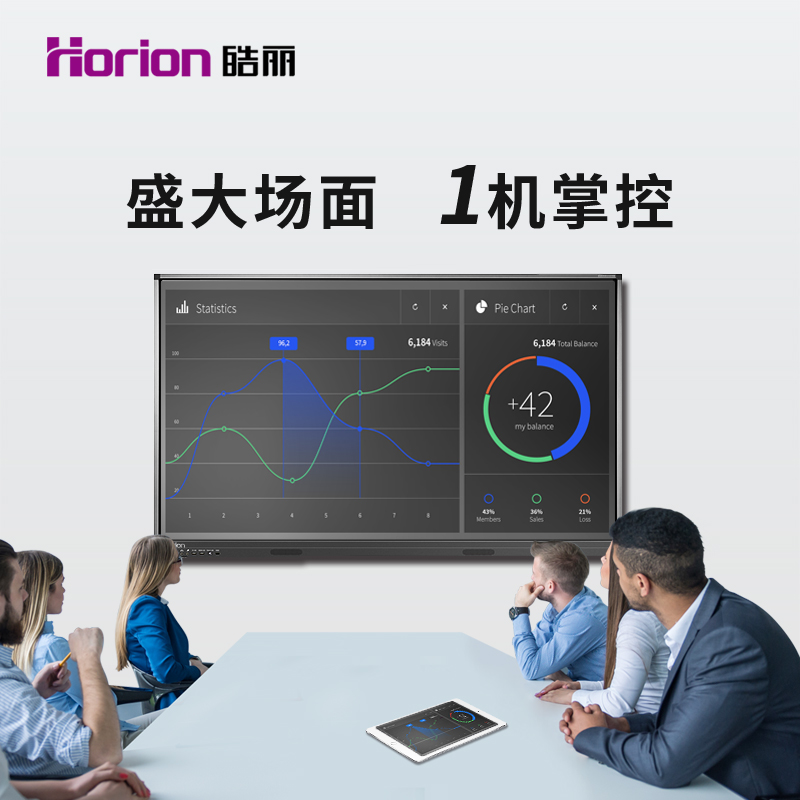 皓麗（Horion） 86M1 觸摸觸控一體機 智能會議平板/4K超高清商用硬屏 (86英寸) _http://gzyiqian.cn/img/sp/1724/610eb94e-433a-4ea6-94a5-f35a5d9a19be.jpg