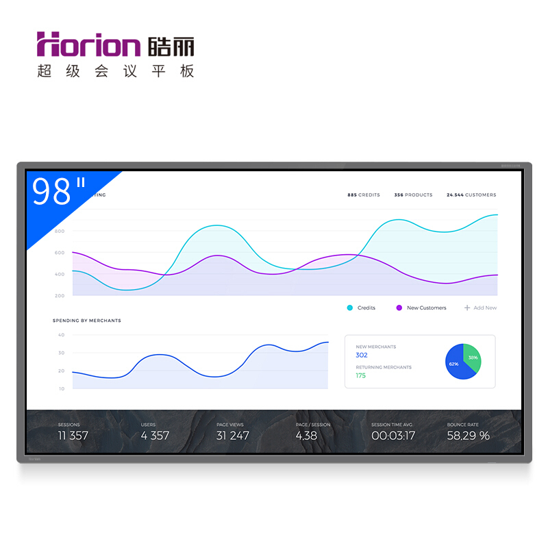 皓麗（Horion） 98M2 商顯觸控一體機 智能會議平板 液晶交互式電子白板 (98英寸/4K超高清) _http://gzyiqian.cn/img/sp/1724/8140c12a-f9f1-498a-bdb5-4b0fe0365fca.jpg