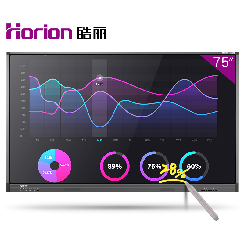 皓麗（Horion） 75M1 觸摸觸控一體機 智能會議平板/4K超高清商用硬屏 (75英寸) _http://gzyiqian.cn/img/sp/1724/e722ca6b-5091-4d77-ac9e-78148b87d2c8.jpg