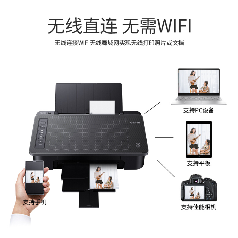 佳能（Canon） TS308 無線家用噴墨打印機 智能型_http://gzyiqian.cn/img/sp/215/c137591c-0973-4094-a11b-07de2f34252e.jpg