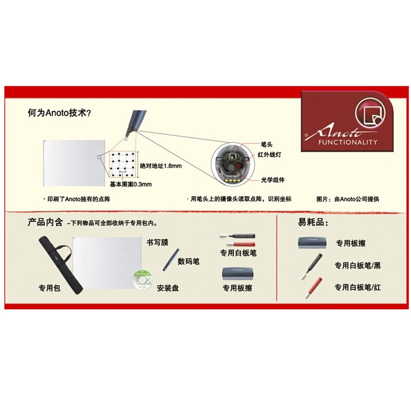普樂士（PLUS） UPIC-64M 無線互動電子白板 便攜式 (64寸) _http://gzyiqian.cn/img/sp/238/4f6e48c4-c2a5-4648-ae67-8b09d5a5b274.jpg