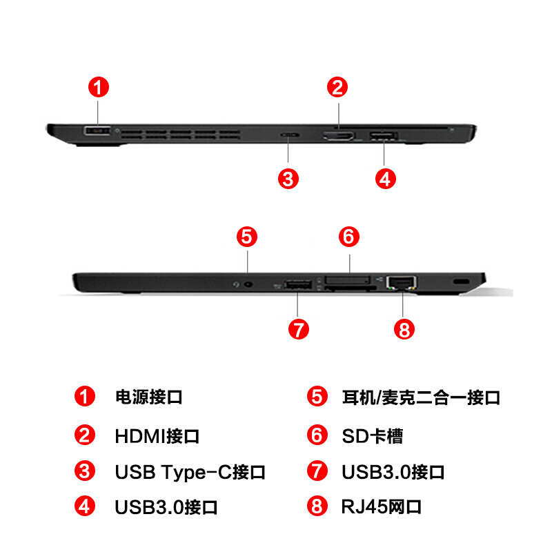 聯想（ThinkPad） X270 20K6A00CCD 12.5英寸商務筆記本電腦（4G/1TB/集顯）_http://gzyiqian.cn/img/sp/269/944f3181-4c0c-417a-ba5f-746e978b6c40.jpg