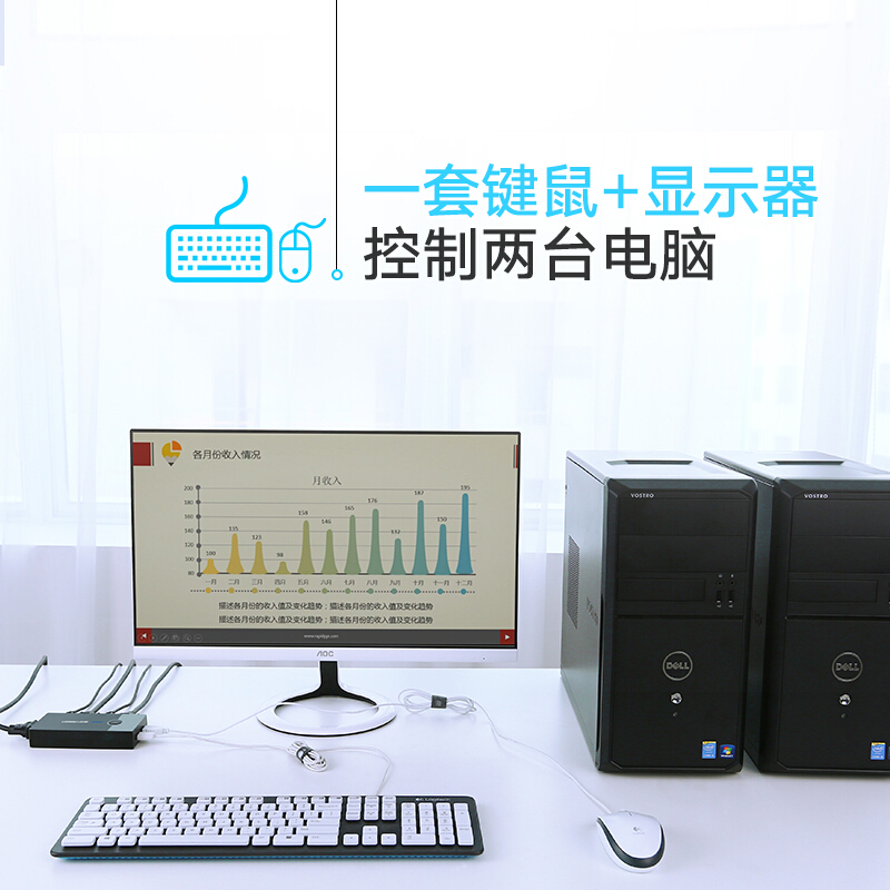 綠聯（UGREEN） KVM切換器 VGA視頻切屏器 二進一出電腦切換器 手動按鍵切換/30357_http://gzyiqian.cn/img/sp/301/ee3df4ea-83a7-4bab-8f4b-6be6d4b5f9fd.jpg