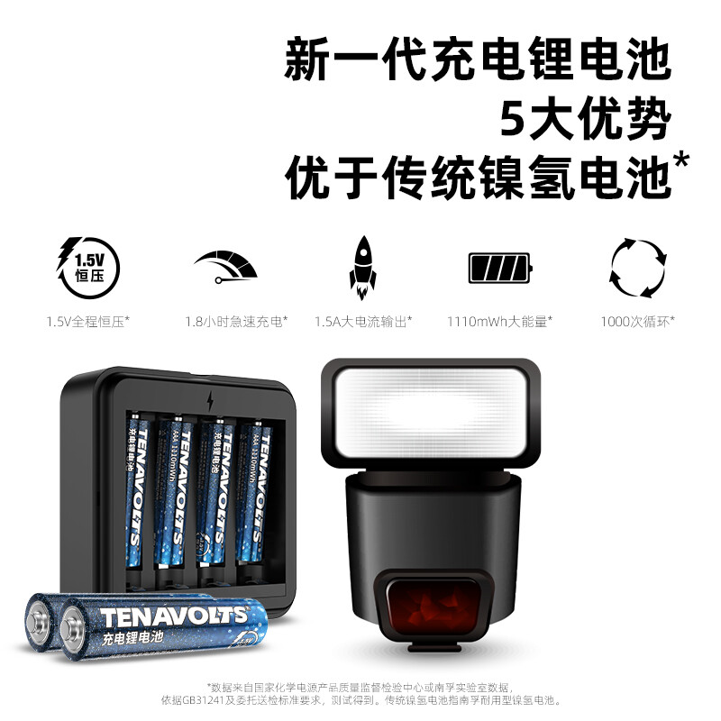 南孚 7號充電鋰電池4粒套裝 1.5V_http://gzyiqian.cn/newimg/C202207/1657768543083.jpg