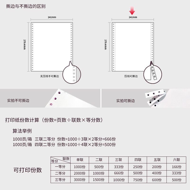 晨光(M&G)文具二聯三等分電腦打印紙 彩色針式打印紙241-2-1/3 80列 撕邊 色序:白紅 1000頁/箱APYY4S64_http://gzyiqian.cn/newimg/C202207/1658297017021.jpg