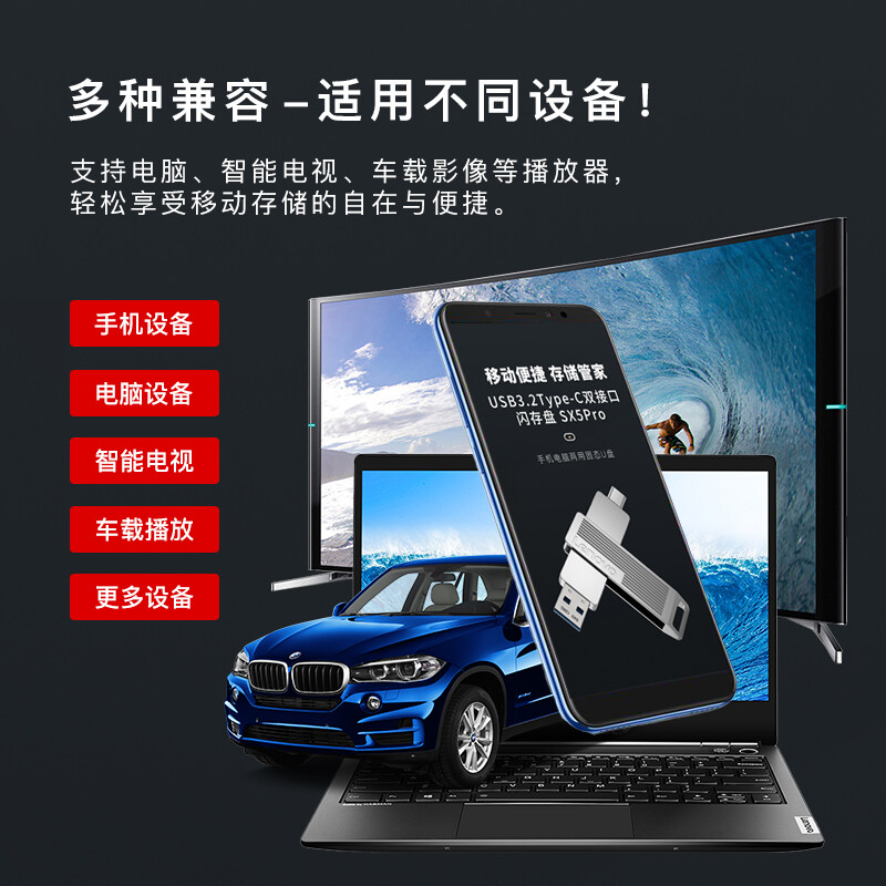 聯(lián)想（Lenovo）256GB u盤 USB3.2/Type-C雙接口 手機(jī)電腦兩用 SX5 Pro系列 銀色_http://gzyiqian.cn/newimg/C202207/1658389609072.jpg