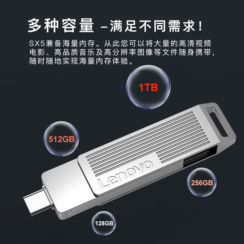 聯(lián)想（Lenovo）256GB u盤 USB3.2/Type-C雙接口 手機(jī)電腦兩用 SX5 Pro系列 銀色_http://gzyiqian.cn/newimg/C202207/1658389609121.jpg