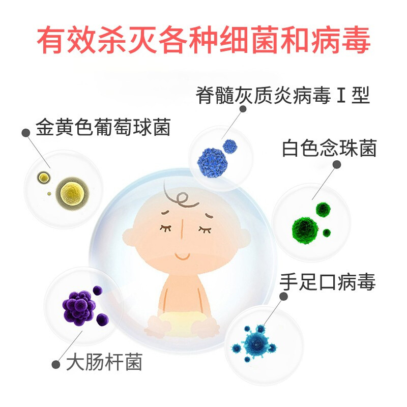 洗得寶 75%酒精免洗洗手液500ml 乙醇免洗酒精手消毒液居家辦公學校_http://gzyiqian.cn/newimg/C202211/1667873636069.jpg