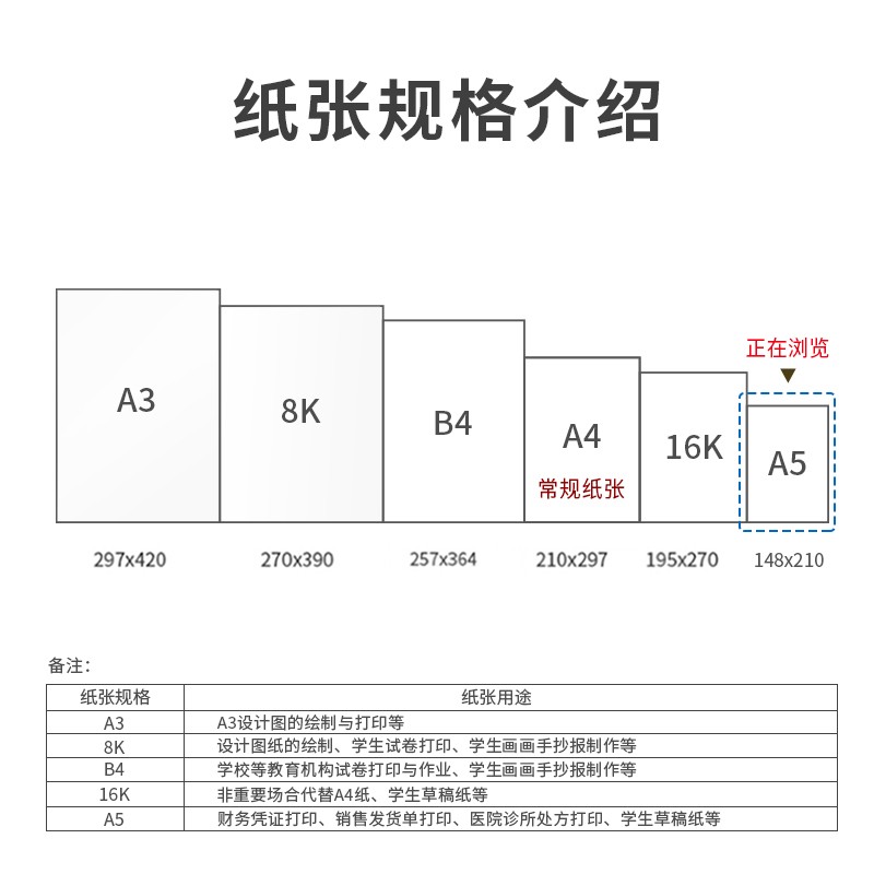 得力(deli)多功能A5打印紙 70g克500張 Z7124_http://gzyiqian.cn/newimg/C202305/1684135572661.jpg