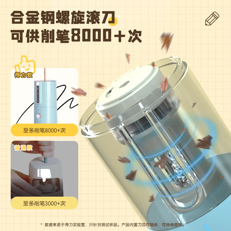 得力（deli）全自動電動削筆器 藍色VA8_http://gzyiqian.cn/newimg/C202310/1697784656674.jpg