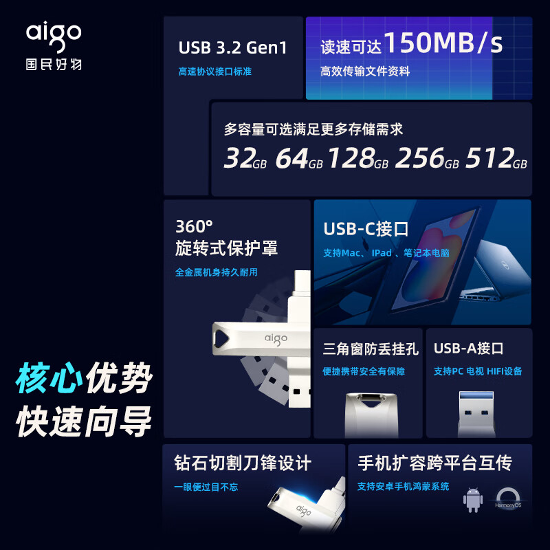 愛國者（aigo）512GB Type-C USB3.2  U盤 U351_http://gzyiqian.cn/newimg/C202311/1698903835459.jpg