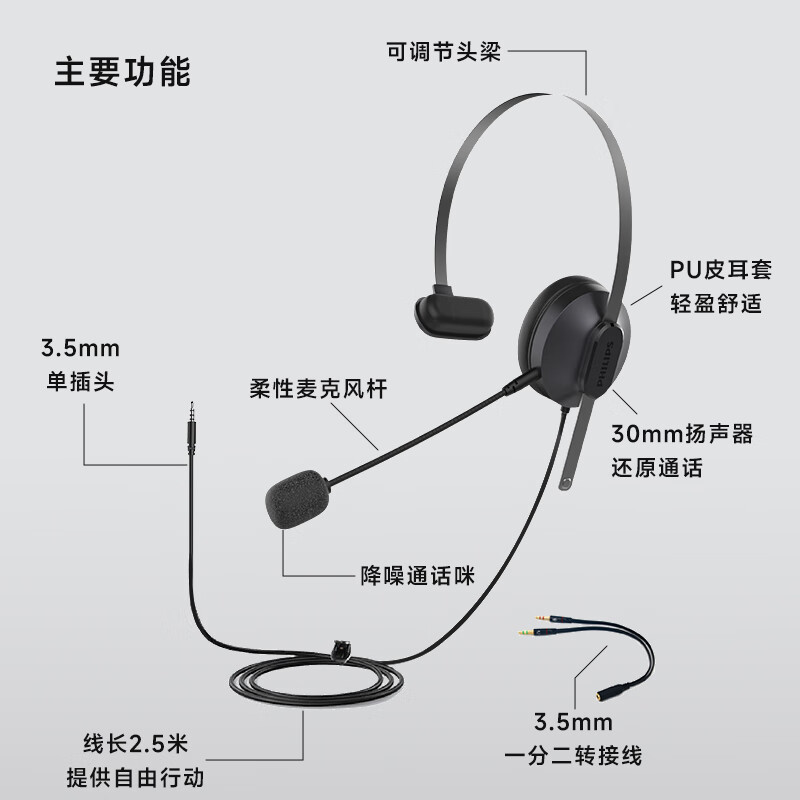 飛利浦 頭戴式單耳話務耳機 SHM1018_http://gzyiqian.cn/newimg/C202408/1723086729446.jpeg